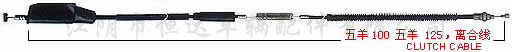 Wuyang 100 Wuyang 125 Clutch Line